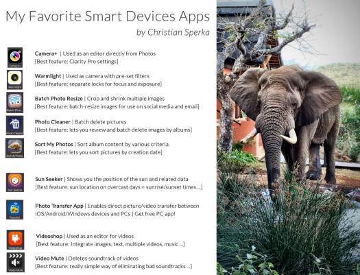 14-smart-devices-apps